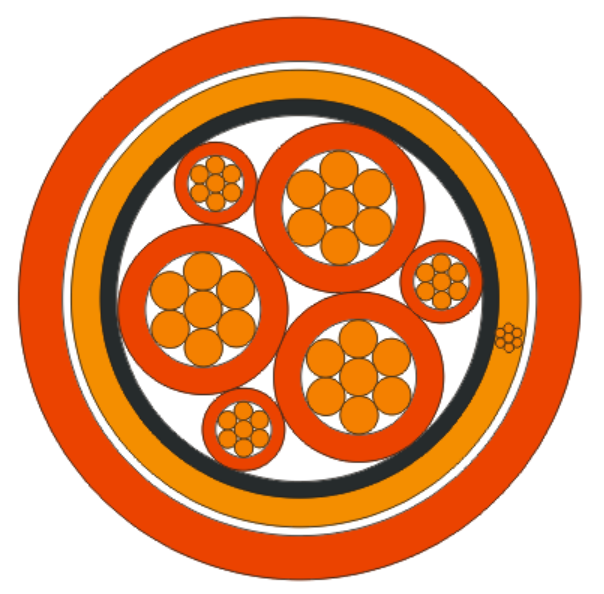 硅橡膠電纜BPGVFP-3*240+3*35