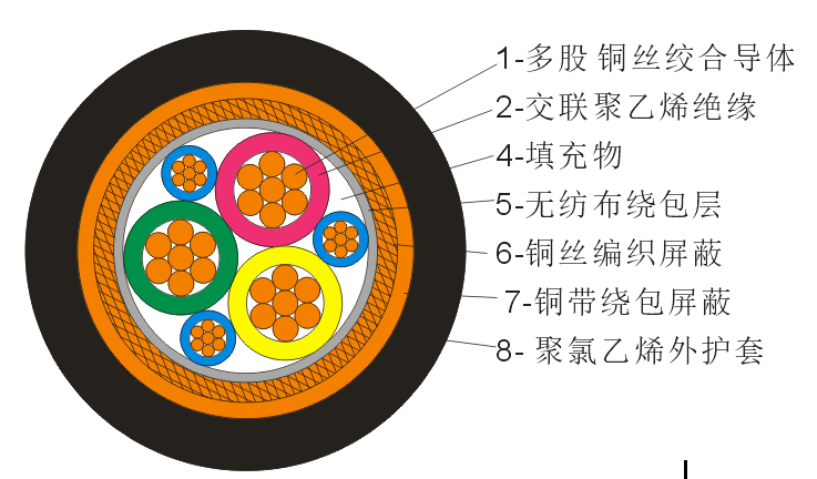 17345991848884.png 1734599164805.png