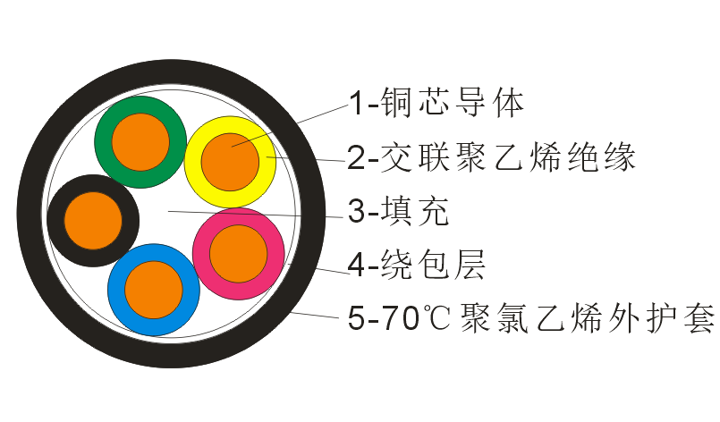 17355396947180.png 1735539673424.png